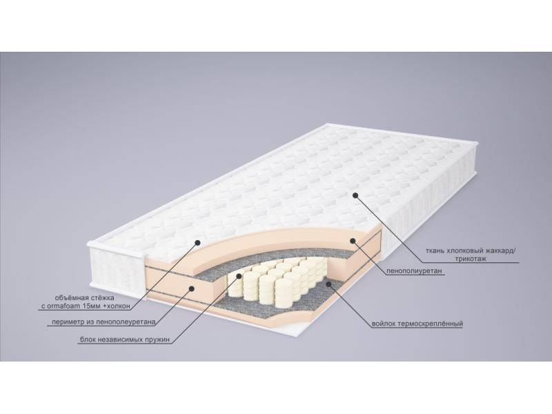 матрас корнелия tfk в Благовещенске