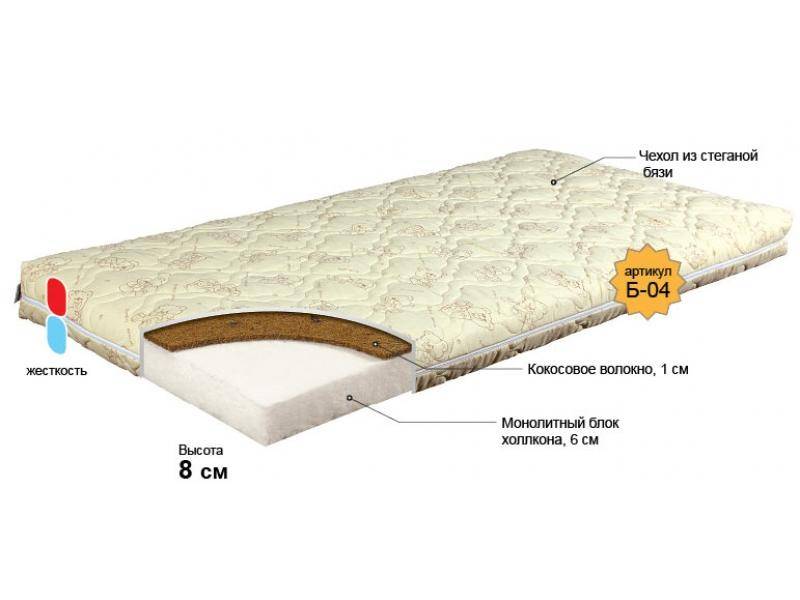 матрас для новорожденного малыш в Благовещенске