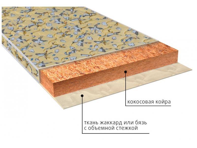 матрас винни (био) детский в Благовещенске