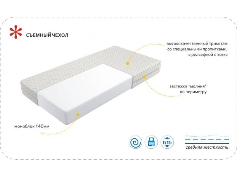 матрас imperial simple в Благовещенске