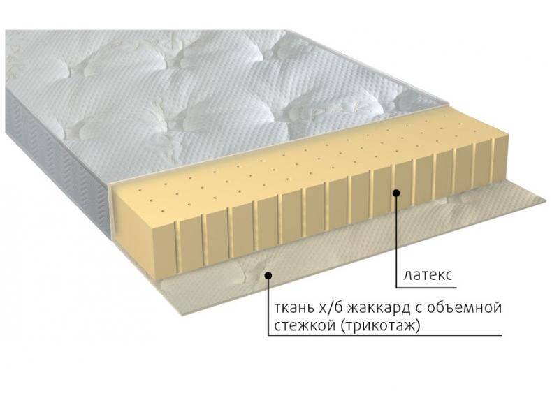 матрас люкс в Благовещенске