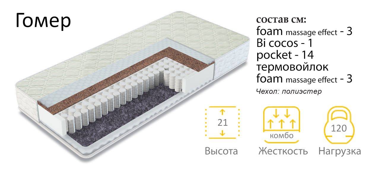 матрас гомер двухсторонний в Благовещенске