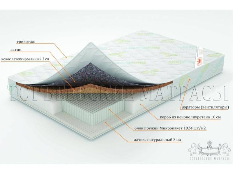 матрас ирис с блоком пружин микропакет в Благовещенске