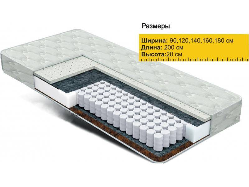 матрас независимые пружины латекс+кокос в Благовещенске