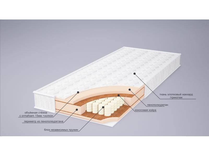 матрас корнелия плюс в Благовещенске