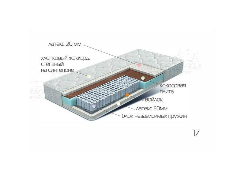 матрац лежебока в Благовещенске