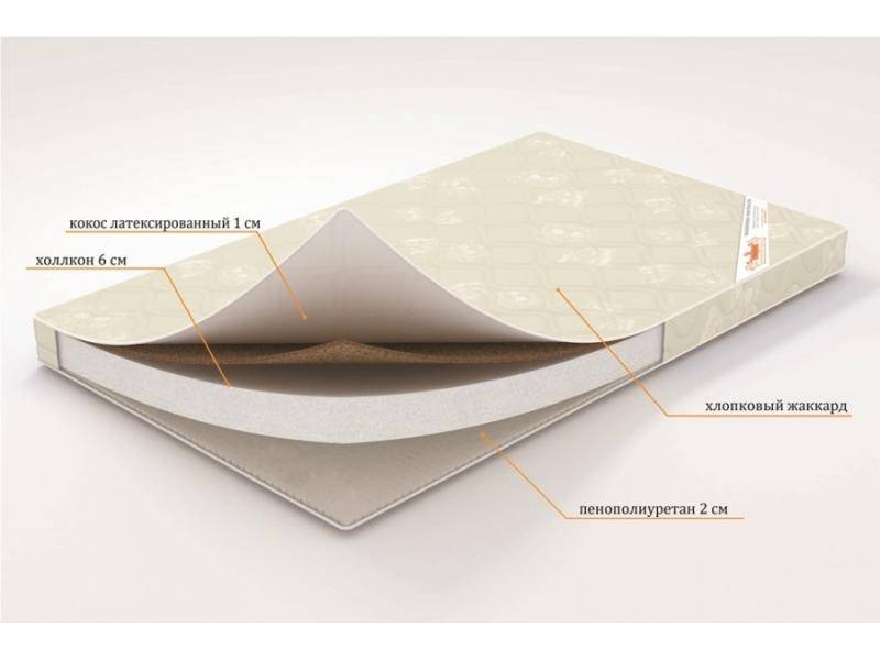 матрас топпер «летний сон» в Благовещенске