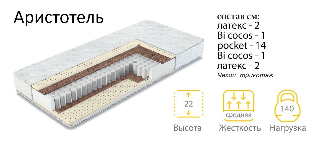 матрас аристотель в Благовещенске