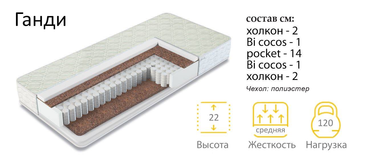 матрас средней жесткости ганди в Благовещенске