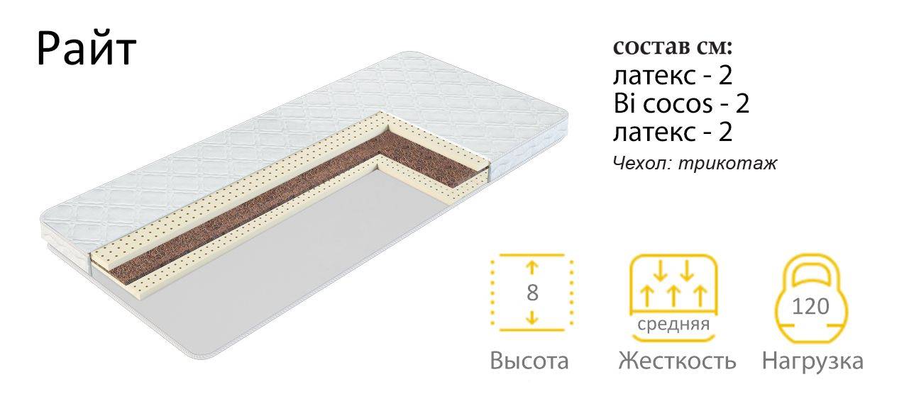 матрас райт в Благовещенске