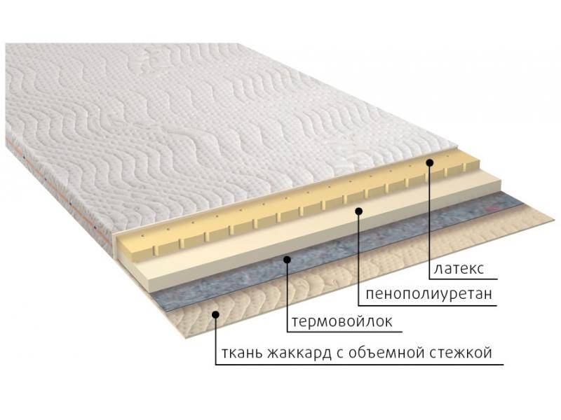 матрас рио в Благовещенске