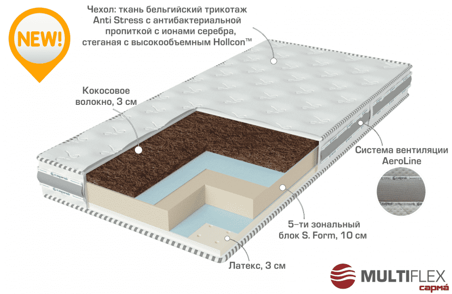 двухсторонний матрас start в Благовещенске