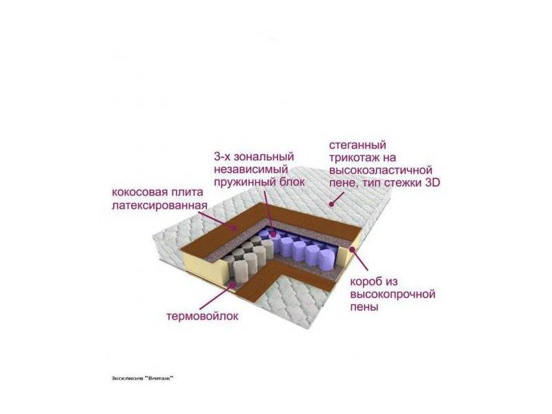 матрас трёхзональный эксклюзив-винтаж в Благовещенске