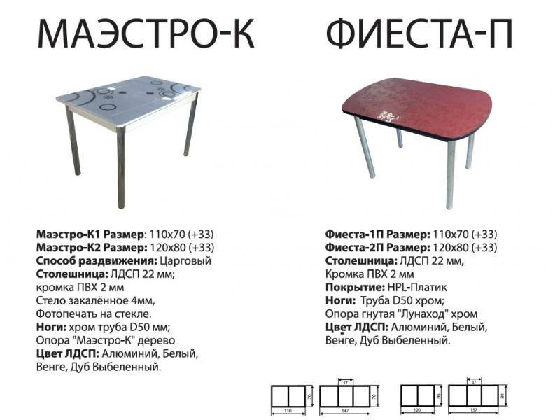 стол маэстро к в Благовещенске