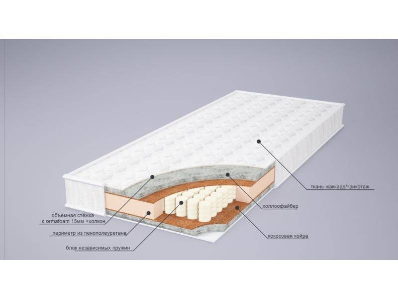 матрас мери струтто плюс в Благовещенске