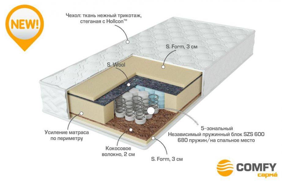 матрас с независимыми пружинами energy в Благовещенске