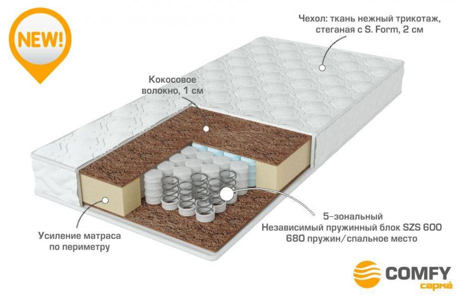 качественный матрас strong в Благовещенске