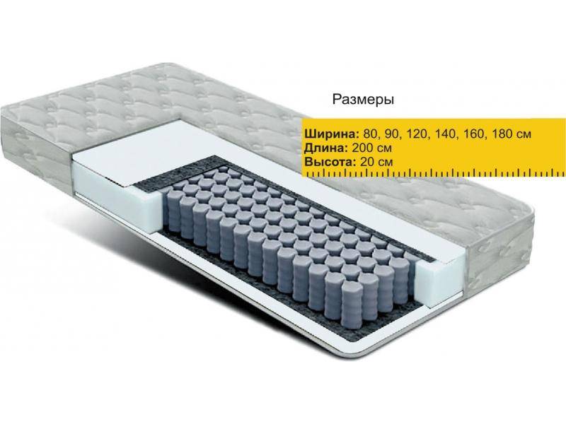 матрас независимые пружины струттофайбер в Благовещенске