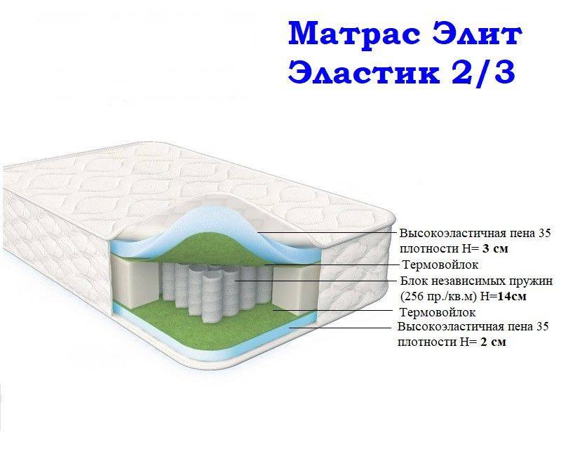 матрас морфей элит эластик 2/3 в Благовещенске