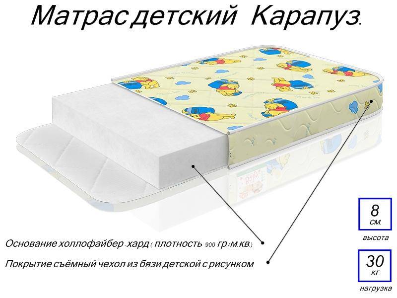 матрас детский карапуз в Благовещенске