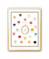 постер macaroons laduree а4 в Благовещенске